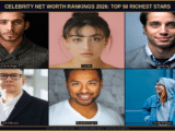 Celebrity Net Worth Rankings 2026 Top 50 Richest Stars