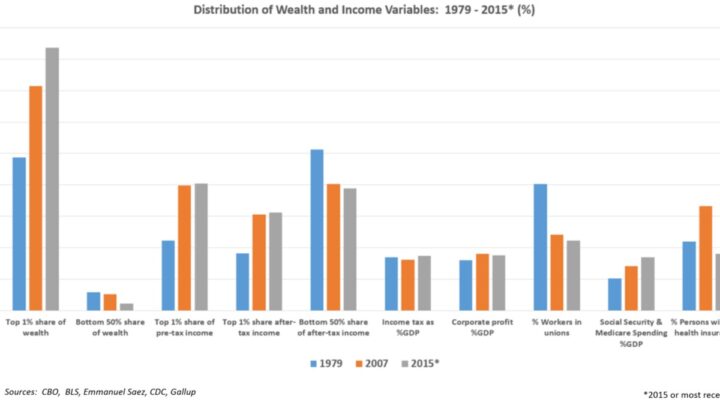 Michelle Obama vs Barack Obama Wealth Brand Value and NIL Valuation 2026: Personal Brand Worth & Marketability Analysis
