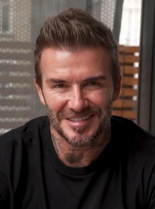 David Beckham 2026 Financial Profile