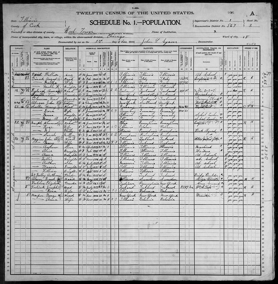 2026 Financial Profile