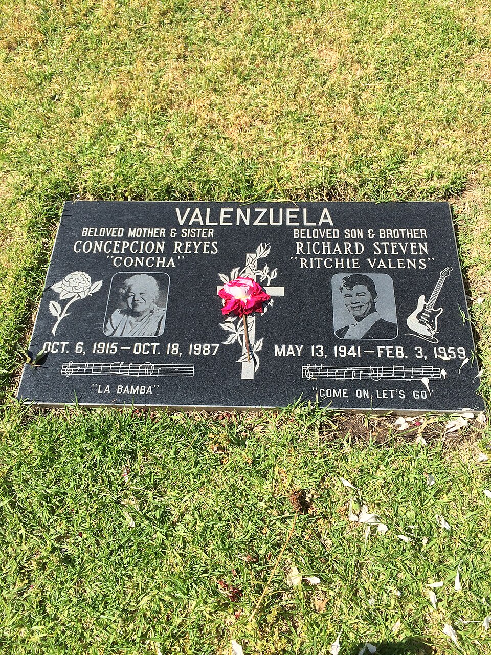 Ritchie Valens Mother 2026 Financial Profile