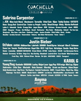 Coachella 2026 Lineup Earnings: Festival Payouts Exposed
