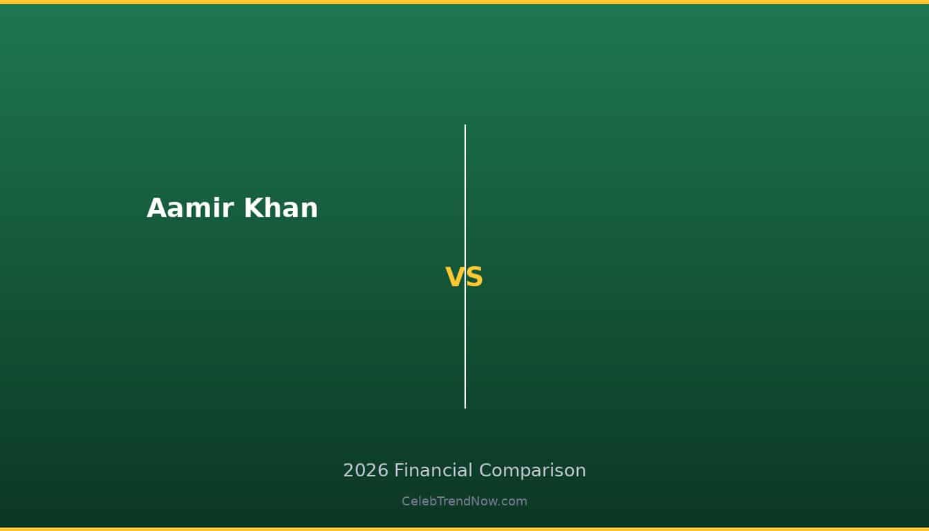 Aamir Khan vs  2026 Wealth Comparison