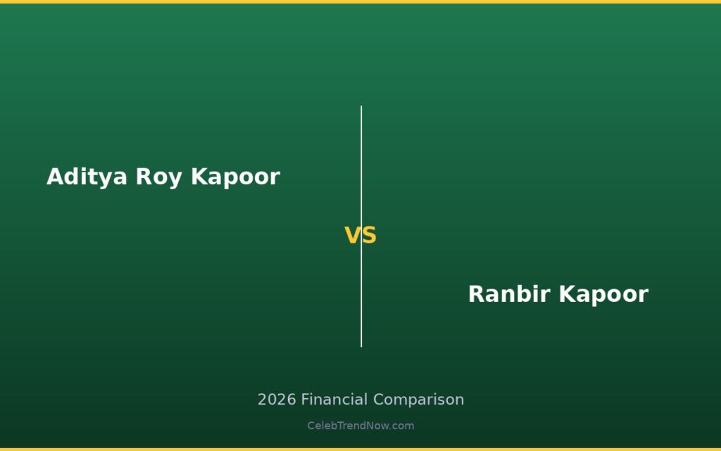 Aditya Roy Kapoor vs Ranbir Kapoor Net Worth 2026: Breaking Down the Aashiqui Star’s Fortune