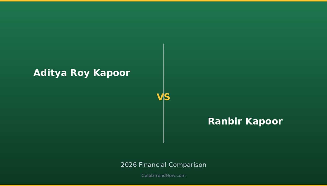 Aditya Roy Kapoor vs Ranbir Kapoor 2026 Wealth Comparison
