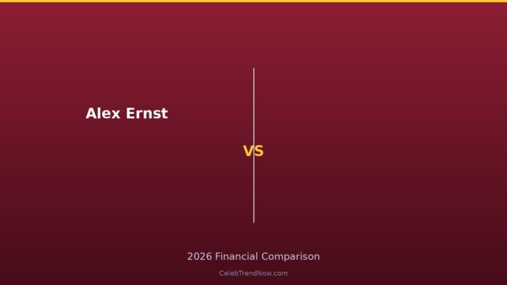 Alex Ernst Net Worth: Earnings, Endorsements & Assets in 2026