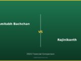 Amitabh Bachchan vs Rajinikanth 2026 Financial Comparison