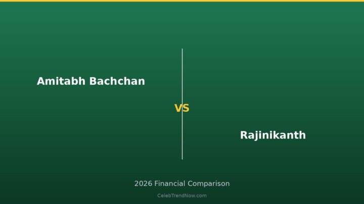 Amitabh Bachchan vs Rajinikanth Lifestyle and Private Jet Assets 2026: Luxury Living, Travel & High-End Lifestyle Compared