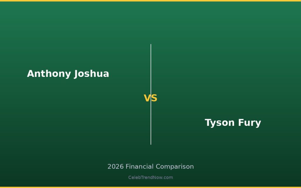 Anthony Joshua vs Tyson Fury Lifestyle and Private Jet Assets 2026: Luxury Living, Travel & High-End Lifestyle Compared