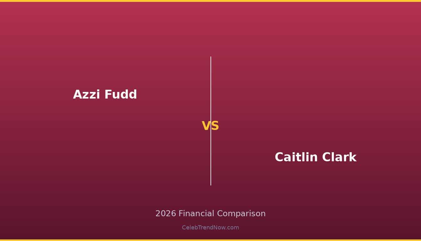 Azzi Fudd vs Caitlin Clark 2026 Wealth Comparison