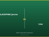 BLACKPINK Jennie vs Lisa 2026 Financial Comparison