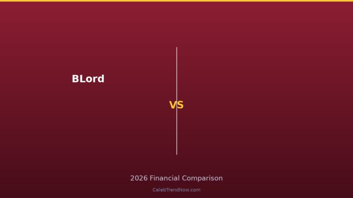 BLord Net Worth 2026: The Nigerian Crypto Entrepreneur Behind $50M