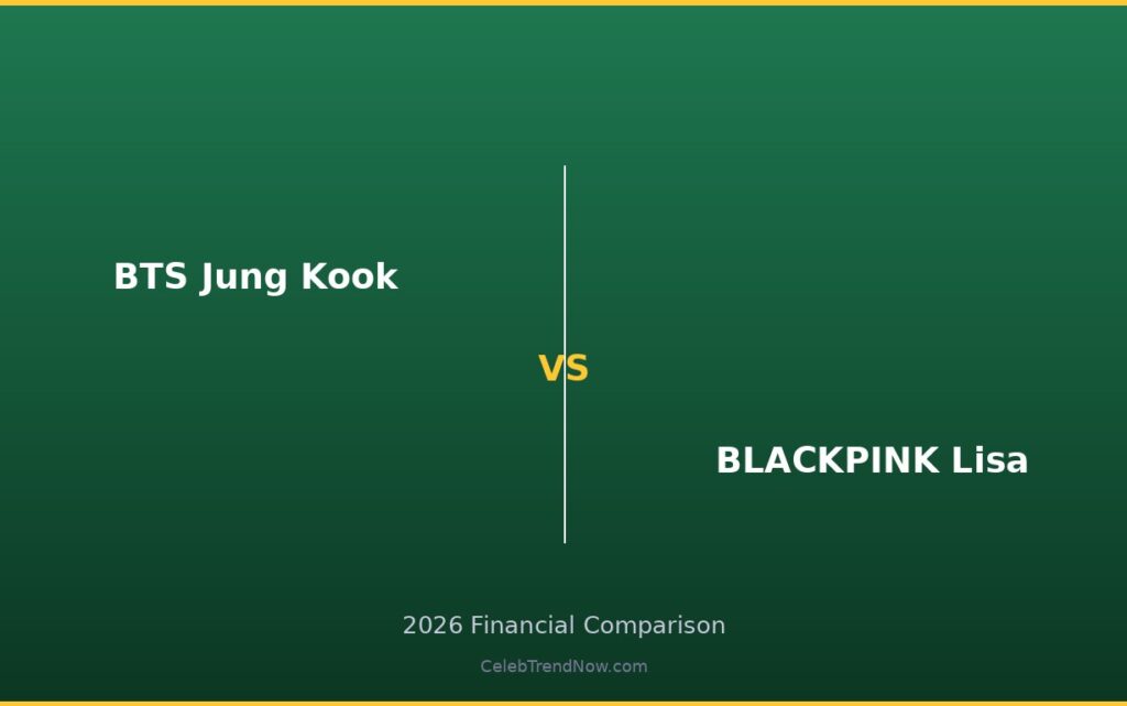 BTS Jung Kook vs BLACKPINK Lisa Lifestyle and Private Jet Assets 2026: Luxury Living, Travel & High-End Lifestyle Compared