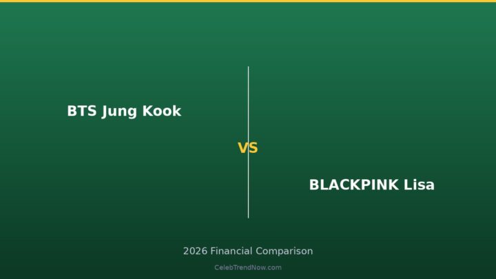 BTS Jung Kook vs BLACKPINK Lisa Lifestyle and Private Jet Assets 2026: Luxury Living, Travel & High-End Lifestyle Compared