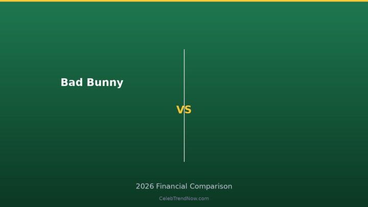 Bad Bunny Net Worth 2026: Reggaeton Global Revenue & the Latin Music Economics