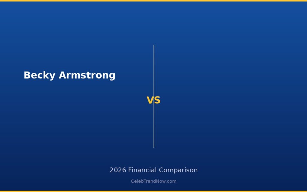 Becky Armstrong Net Worth 2026: Thai GL Drama’s Rising Fortune