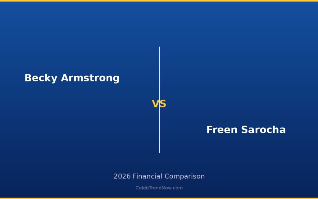 Becky Armstrong vs Freen Sarocha Net Worth 2026: The Economics of the GAP Series Success Becky Armstrong vs Freen Sarocha Net Worth 2026: The Economics of the GAP Series Success