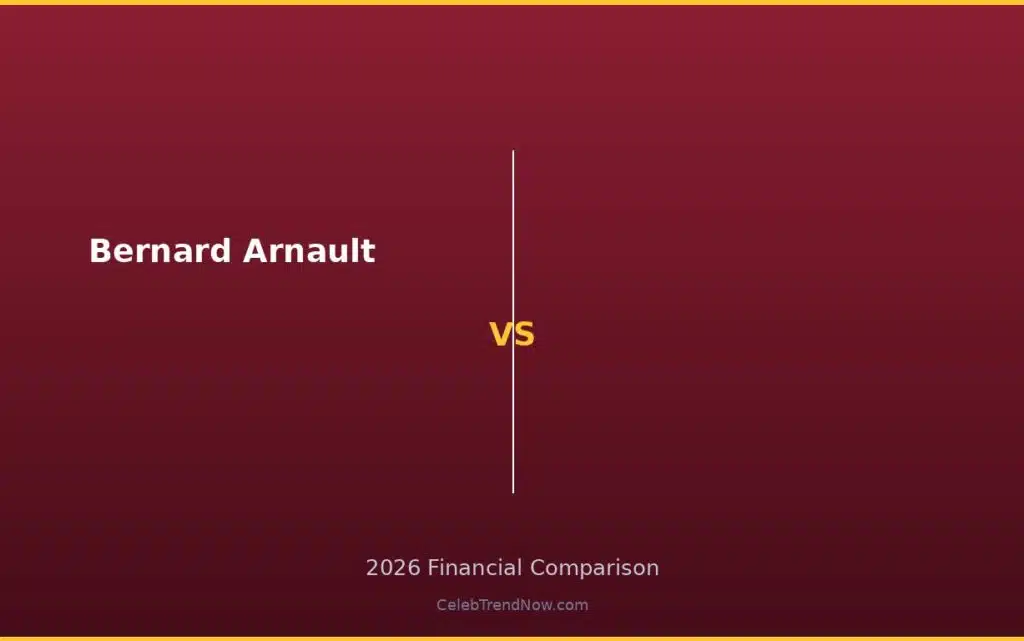 Bernard Arnault Net Worth 2026: The $200B Luxury Empire & LVMH Holding Structure