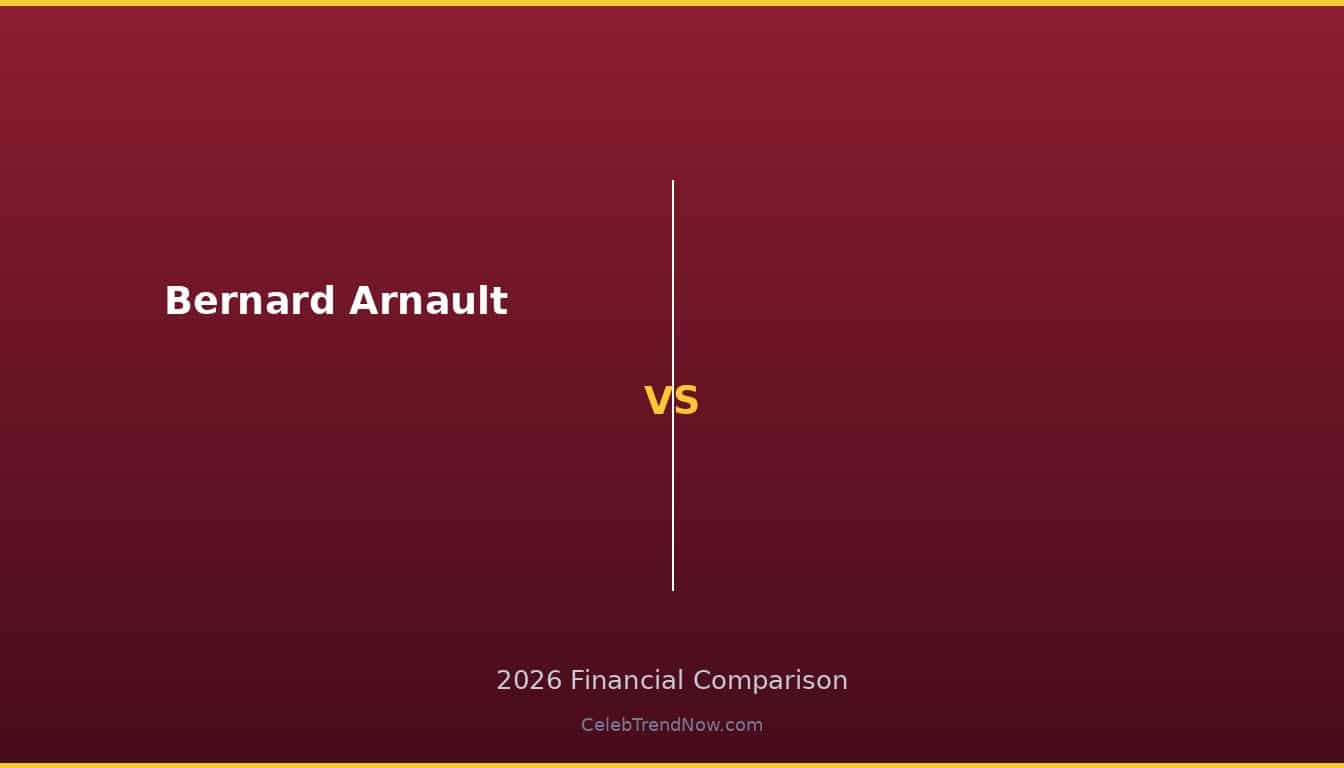 Bernard Arnault vs  2026 Wealth Comparison