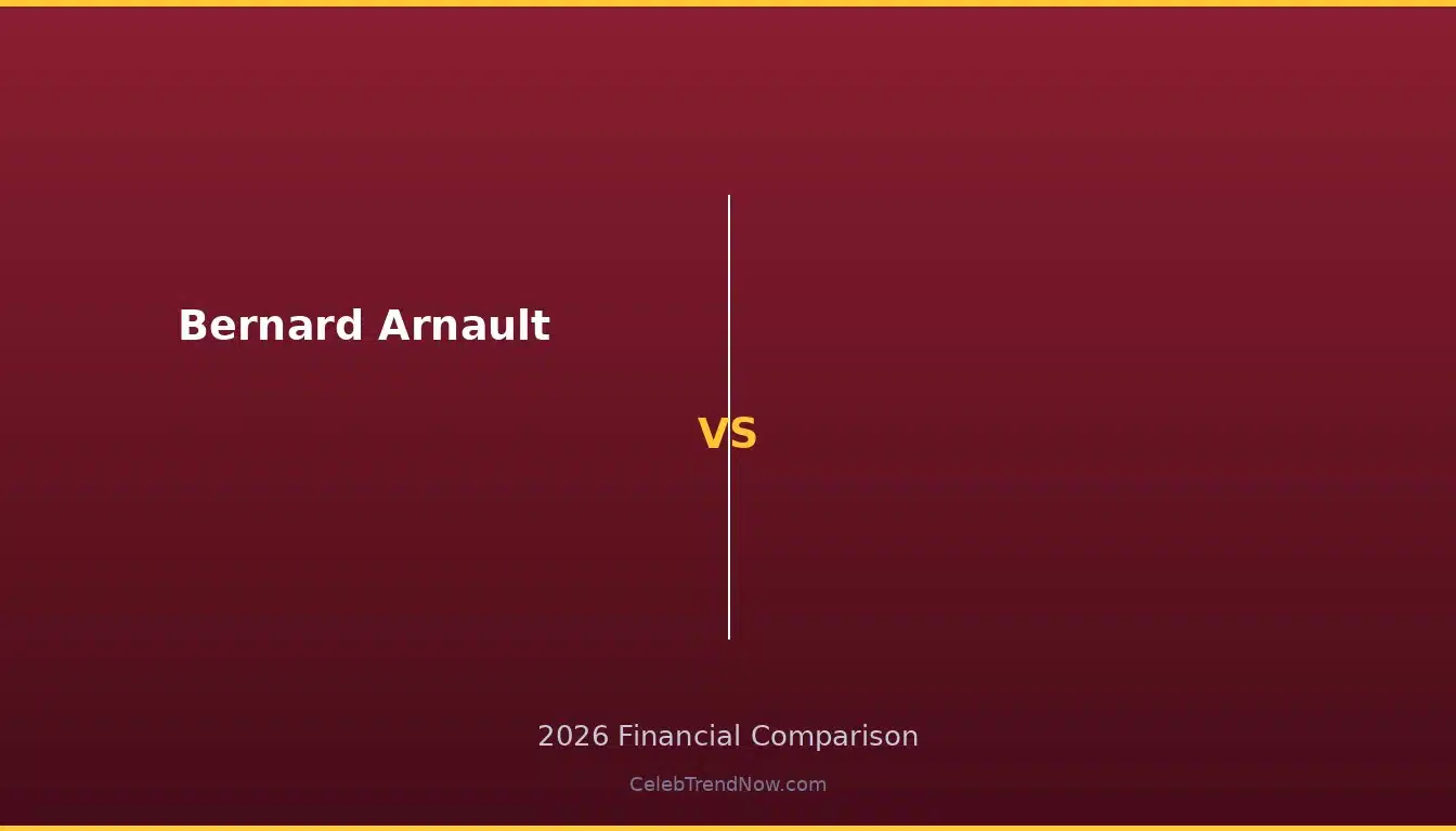 Bernard Arnault vs  2026 Wealth Comparison