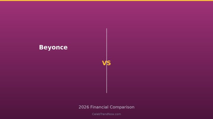 Beyonce Net Worth 2026: Queen Bey’s Billion-Dollar Legacy