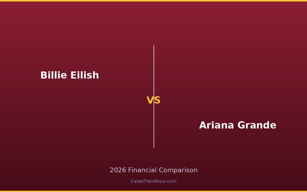 Billie Eilish vs Ariana Grande Net Worth 2026: Complete Wealth Breakdown & Financial Comparison