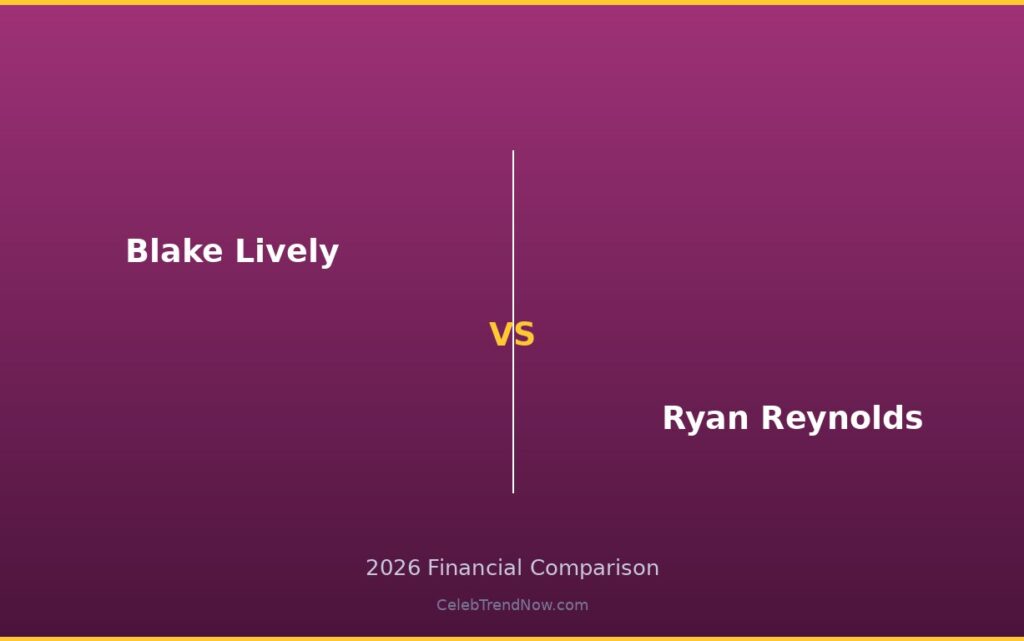Blake Lively vs Ryan Reynolds Lifestyle and Private Jet Assets 2026: Luxury Living, Travel & High-End Lifestyle Compared Blake Lively vs Ryan Reynolds Lifestyle and Private Jet Assets 2026: Luxury Living, Travel & High-End Lifestyle Compared