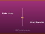 Blake Lively vs Ryan Reynolds 2026 Financial Comparison