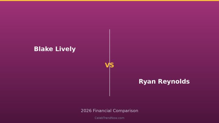 Blake Lively vs Ryan Reynolds Lifestyle and Private Jet Assets 2026: Luxury Living, Travel & High-End Lifestyle Compared
