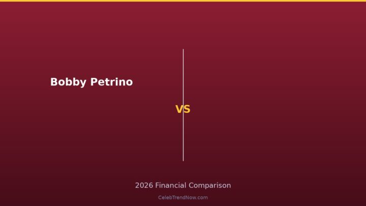 Bobby Petrino Net Worth 2026: Coaching Contracts and Buyout Breakdown