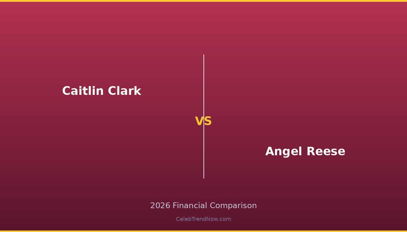 Caitlin Clark vs Angel Reese 2026 Wealth Comparison