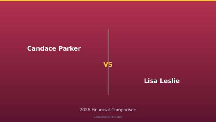 Candace Parker vs Lisa Leslie Residuals vs Upfront Pay 2026: Passive Income vs Active Earnings Breakdown