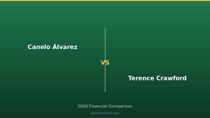 Canelo Álvarez vs Terence Crawford Lifestyle and Private Jet Assets 2026: Luxury Living, Travel & High-End Lifestyle Compared