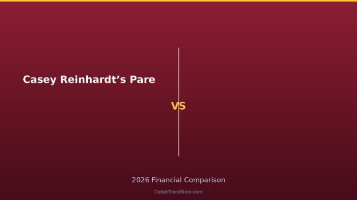 Casey Reinhardt’s Parents Net Worth: Money Story Behind the Fame