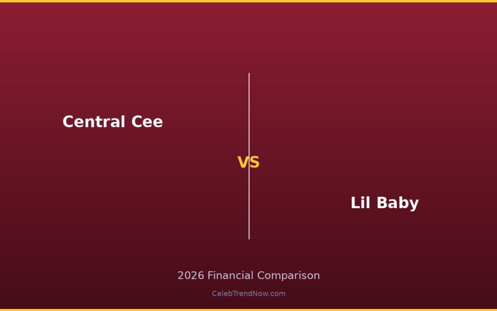 Central Cee vs Lil Baby Net Worth 2026: Complete Wealth Breakdown & Financial Comparison