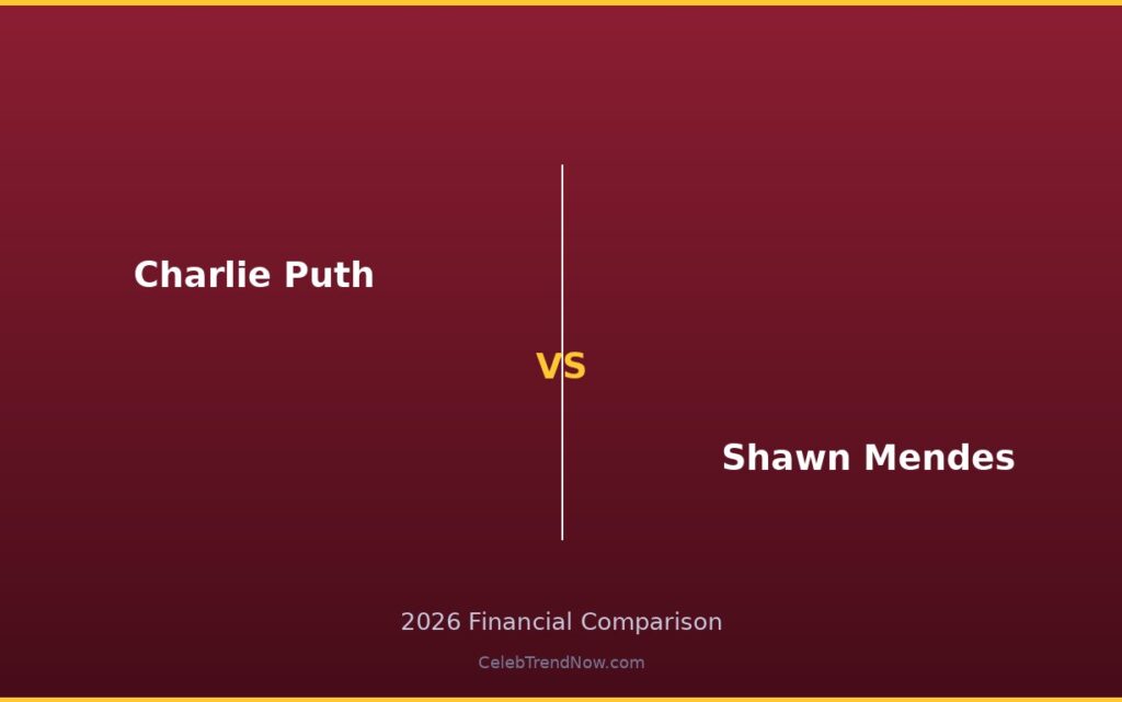 Charlie Puth vs Shawn Mendes Net Worth 2026: Complete Wealth Breakdown & Financial Comparison