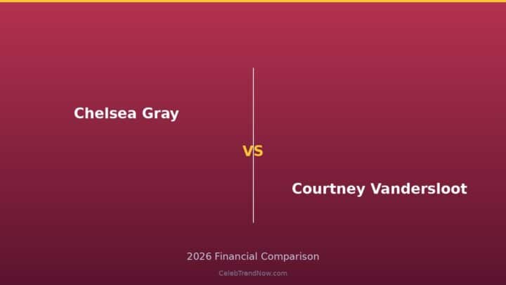 Chelsea Gray vs Courtney Vandersloot Lifestyle and Private Jet Assets 2026: Luxury Living, Travel & High-End Lifestyle Compared
