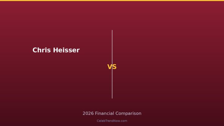 Chris Heisser Net Worth 2026: Real Housewives Adjacent Income & Legal Career