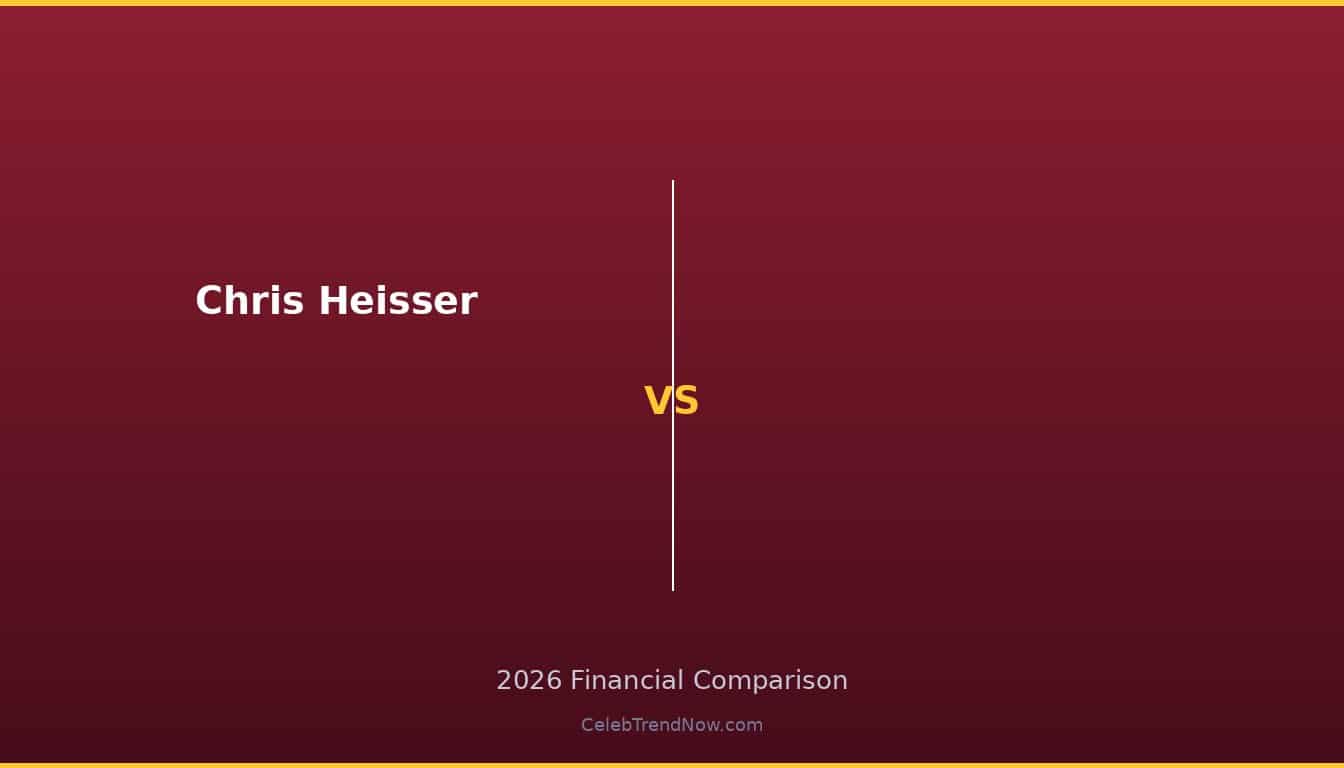 Chris Heisser vs 2026 Wealth Comparison