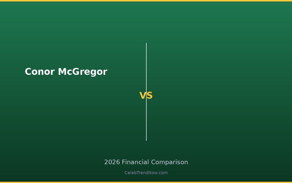 Conor McGregor Net Worth 2026: $200M From Plumber to MMA Billionaire Trajectory
