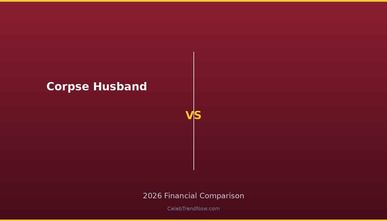 Corpse Husband vs 2026 Wealth Comparison