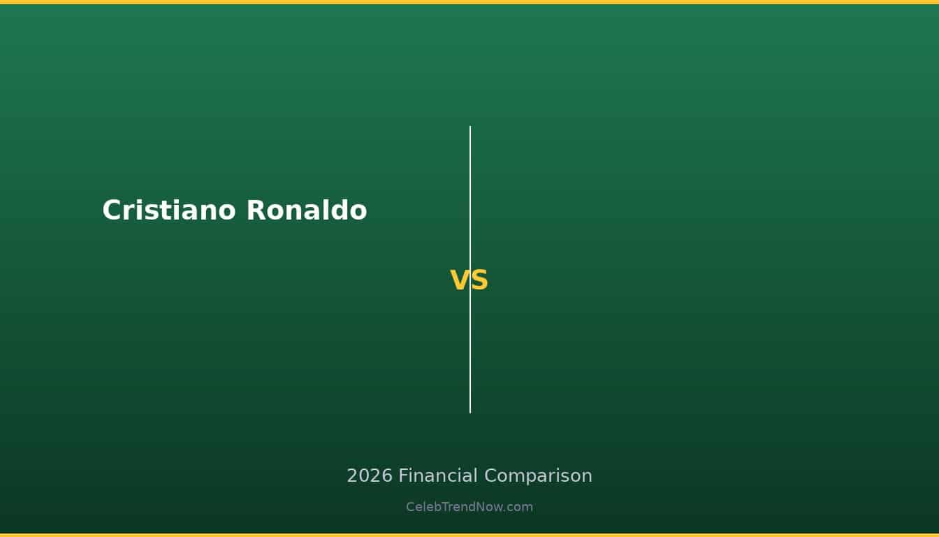 Cristiano Ronaldo vs  2026 Wealth Comparison