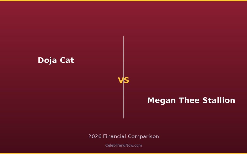 Doja Cat vs Megan Thee Stallion Net Worth 2026: Complete Wealth Breakdown & Financial Comparison