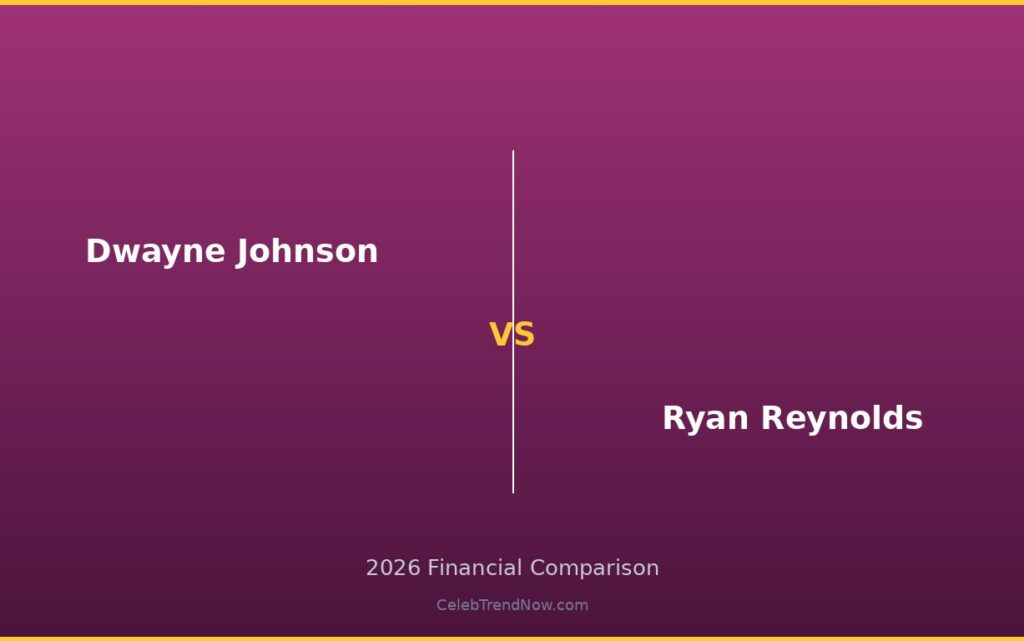 Dwayne Johnson vs Ryan Reynolds Financial Legacy Analysis 2026: Generational Wealth & Long-Term Financial Impact