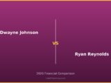 Dwayne Johnson vs Ryan Reynolds 2026 Financial Comparison
