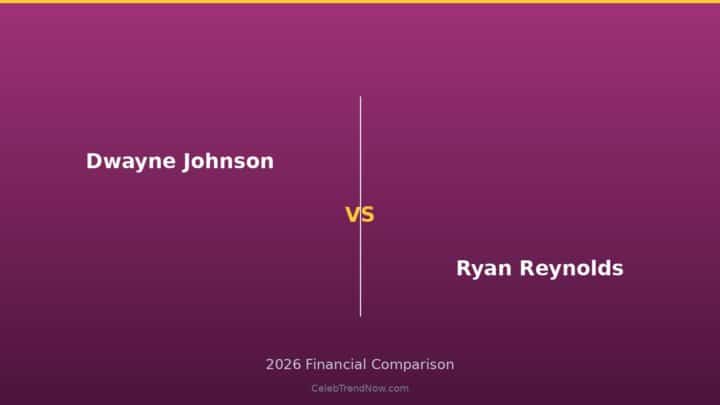 Dwayne Johnson vs Ryan Reynolds Lifestyle and Private Jet Assets 2026: Luxury Living, Travel & High-End Lifestyle Compared