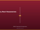 Every Real Housewives of New Jersey Cast vs 2026 Financial Comparison