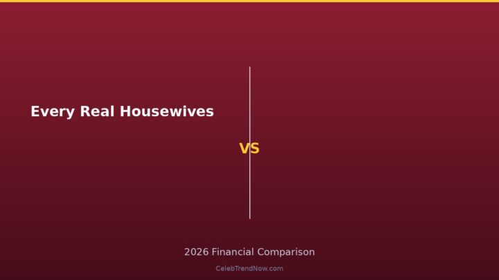 Every Real Housewives of New Jersey Cast Member Ranked by Net Worth