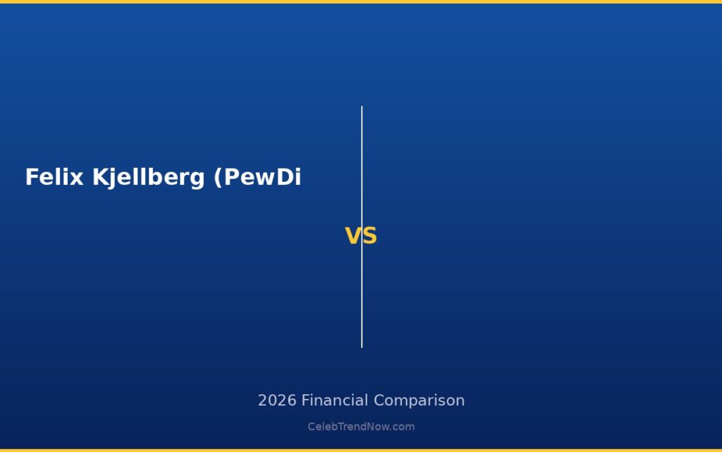 Felix Kjellberg (PewDiePie) Net Worth 2026: YouTube Royalty Structures & Post-Platform Pivot