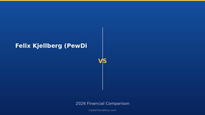 Felix Kjellberg (PewDiePie) Net Worth 2026: YouTube Royalty Structures & Post-Platform Pivot